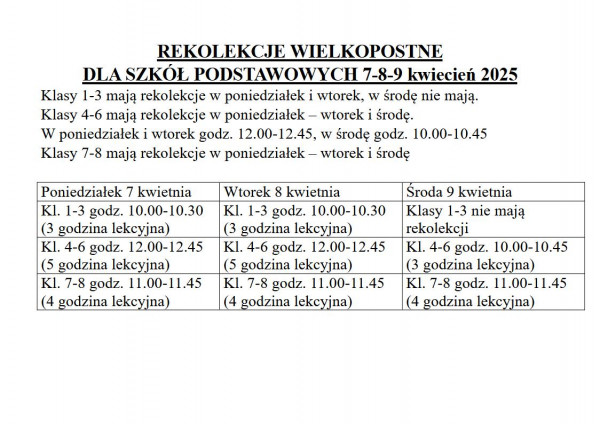 REKOLEKCJE  WIELKOPOSTNE  DLA  SZKÓŁ  PODSTAWOWYCH  2025